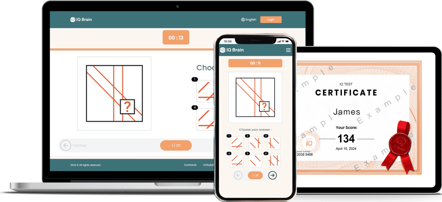 IQ test shown on mobile, tablet and computer devices